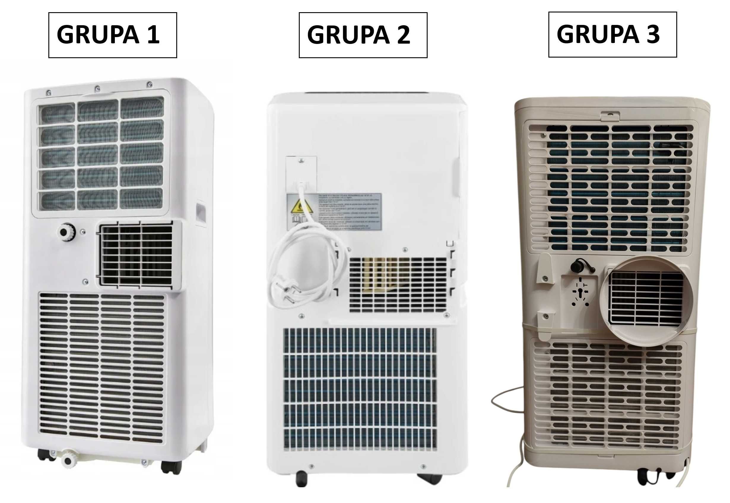 Zwiększ wydajność swojego klimatyzatora przenośnego  adapter dwururowy