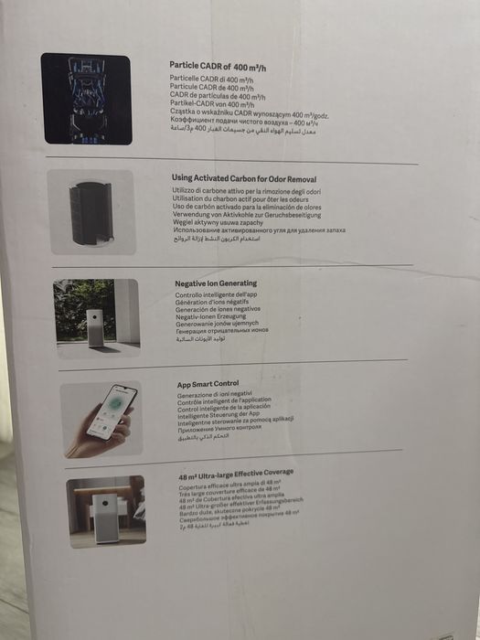 Очищувач повітря xiaomi smart air purifier 4