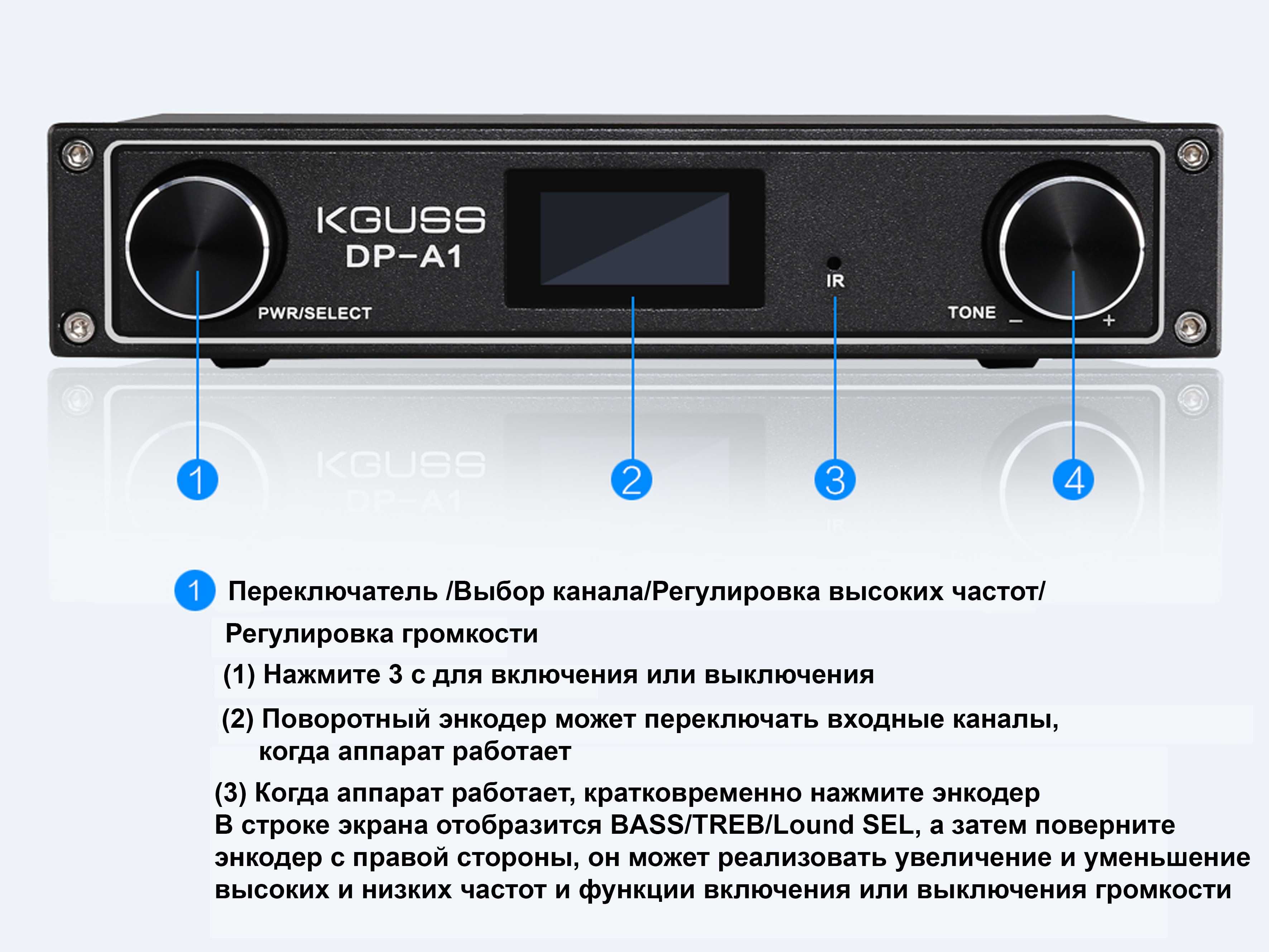 Hi-Fi Усилитель KGUSS DP-A1 (DAC, Class D) _ /Новый/