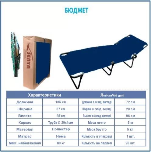 Розкладачка  Бюджет / розкладачка дитяча