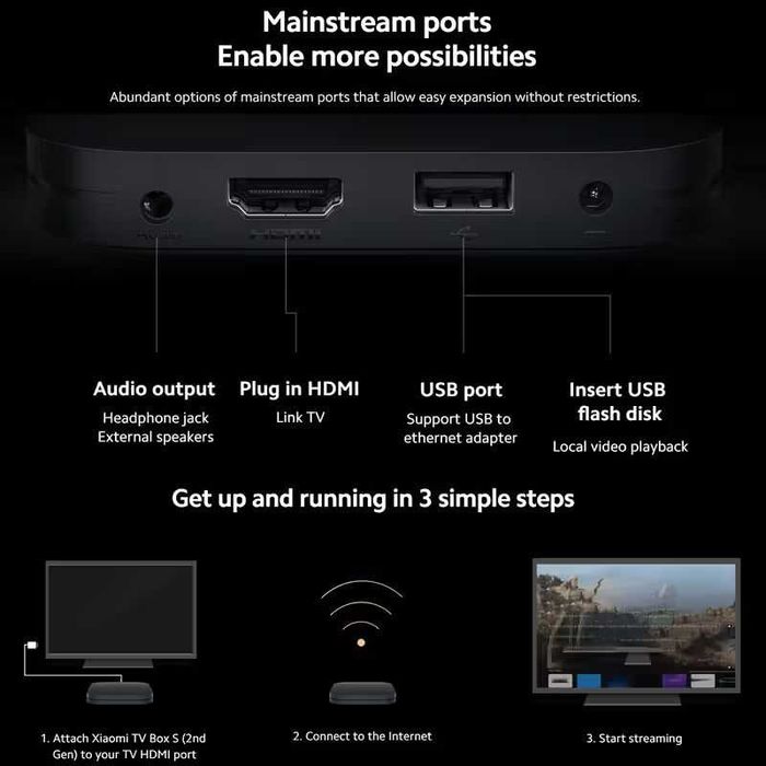 Odtwarzacz multimedialny 4K XIAOMI Smart Box S 2-Gen