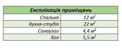 Продажа готового качественного модульного дачного дома 46 м2 Киев