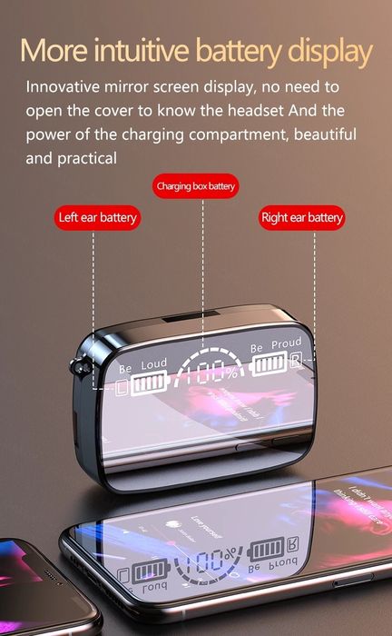 Słuchawki bezprzewodowe douszne Bluetooth BT 5.1 etui z power Bank