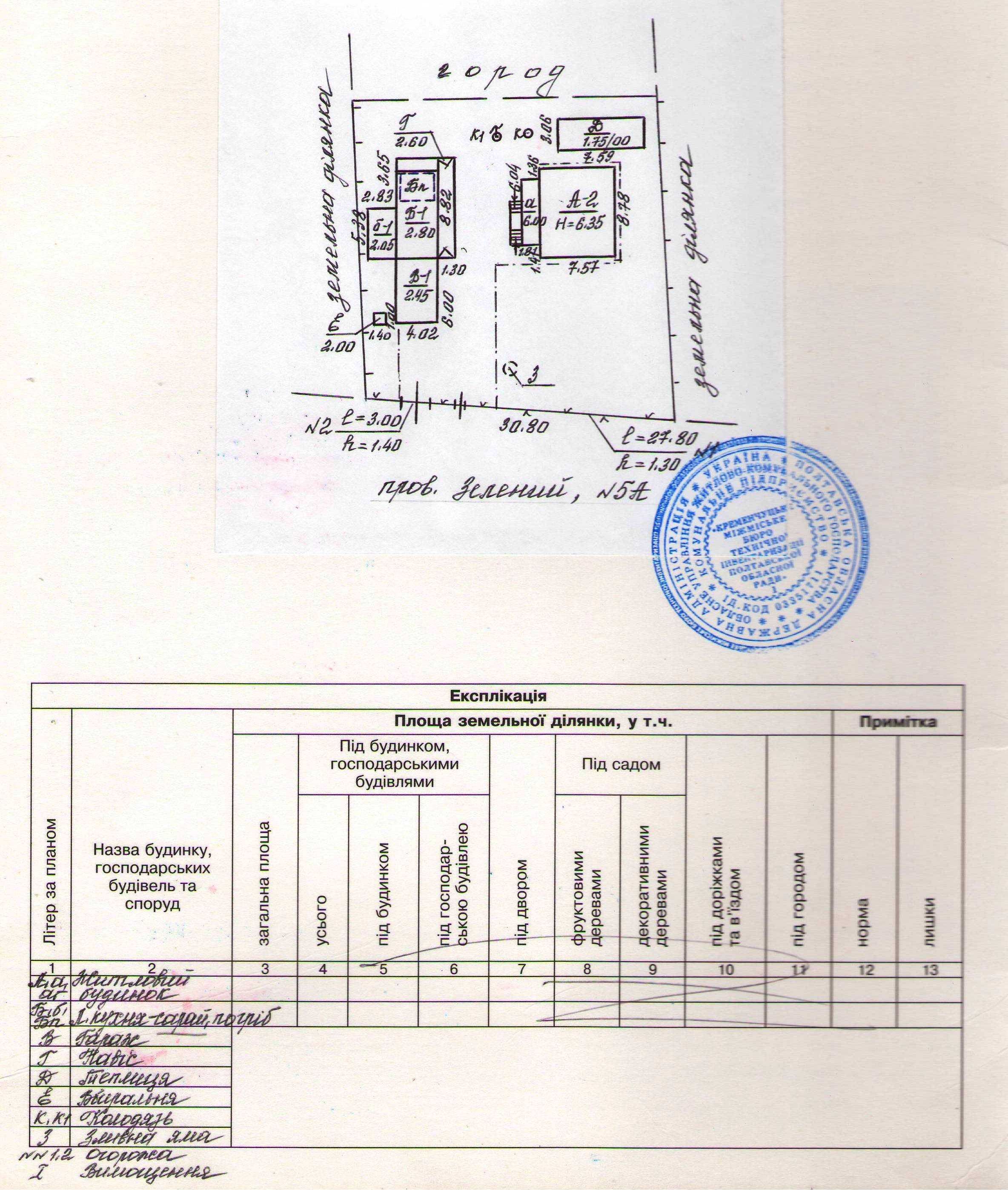 Продам 2-х поверховий будинок с. Дмитрівка Полтавська обл.