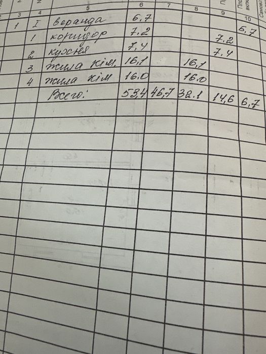 Дом в городе. Узин.Боьшой двор,спокойное место для проживания.