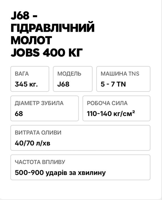 Гідромолот  до мініекскаваторів Jobs S60,S68,Italy,