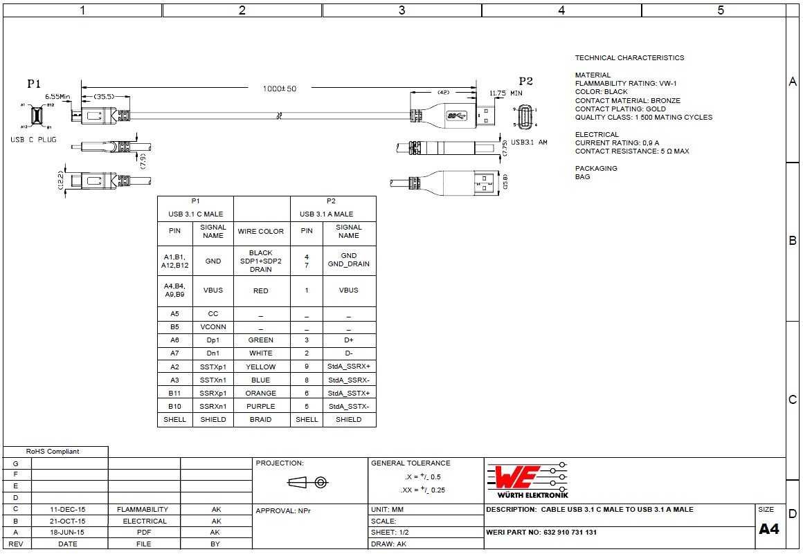 Przewód kabel USB 3.1 C na A, dł. 1 m Würth Elektronik. Wysoka jakość.