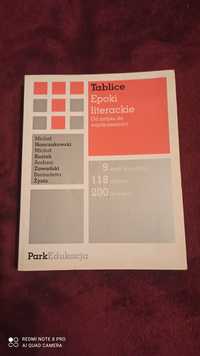 Tablice. Epoki literackie od antyku do współczesności