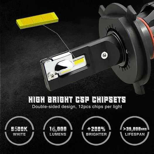 Lâmpadas Led H8 Canbus, 12 V, 12 000 Lm - 2 Unidades