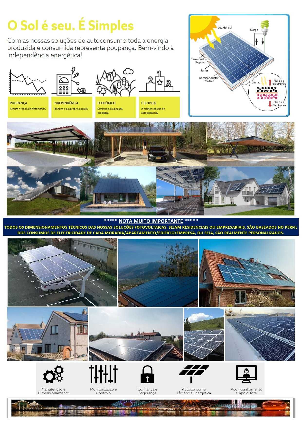 Instalações Fotovoltaicas Autoconsumo com Inversor de Rede (Monfásico)