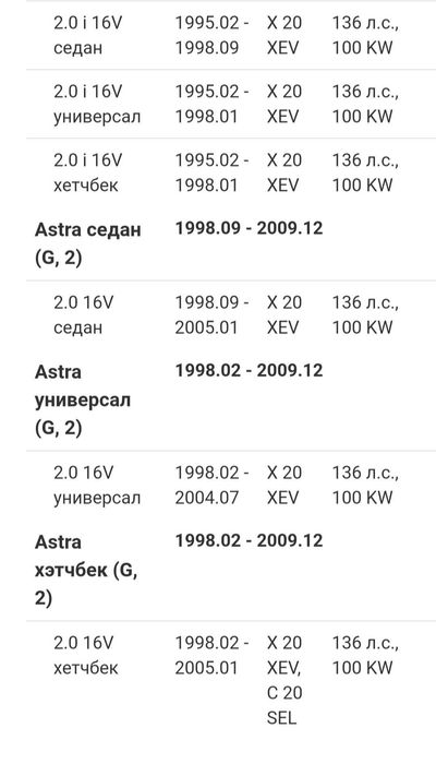 Лямбда зонд Опель Омега,астра,вектра,калибра.Astra,Vectra,Calibra.Перв