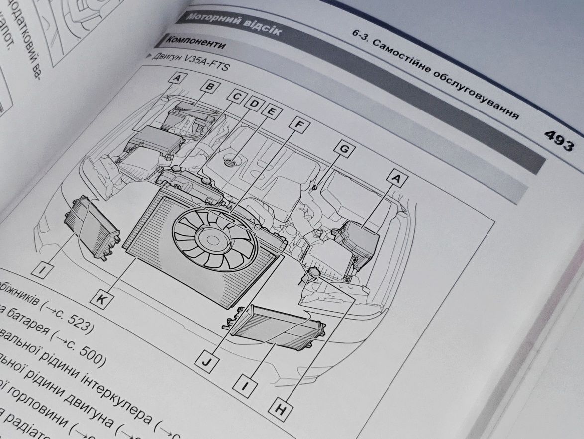 Набор инструкций, книг по эксплуатации Toyota Land Cruiser 300 (2021+)