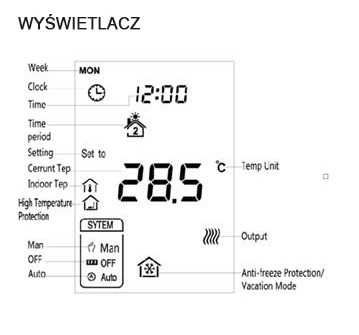 termostat do sterownaia ogrzewaniem Zwave, Fibaro MH7-EH