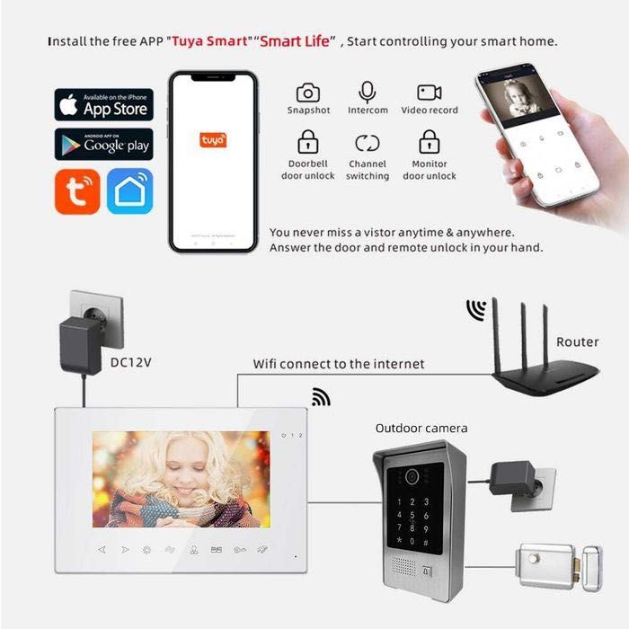 Vídeo porteiro Campainha • Sem Fios • Tuya • Monitor a cores • Wi-Fi