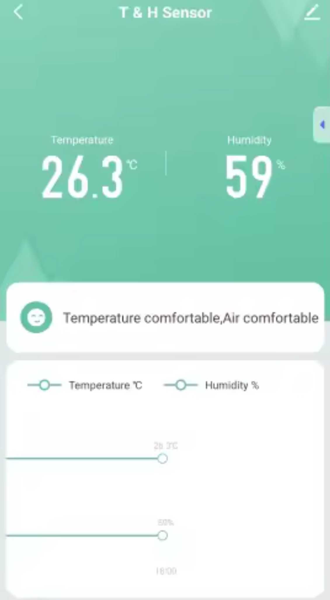 WIFI датчик температури і вологості, гідрометр датчик Tuya Smart Life