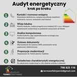 Audyt energetyczny Czyste Powietrze, Świadectwo energ., Termowizja