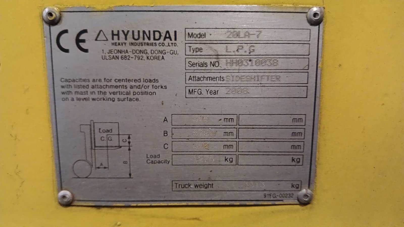 Навантажувач погрузчик HYUNDAI 2т, 4,7м, АКП, газ, вагонник, з ПДВ