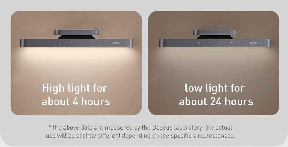 Лампа акумуляторна Baseus / Moslighting MOS - 14