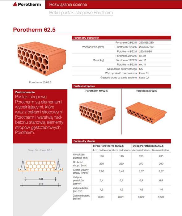 Wienerberger - pustak ceramiczny stropowy porotherm 19/62.5 (90 szt.)