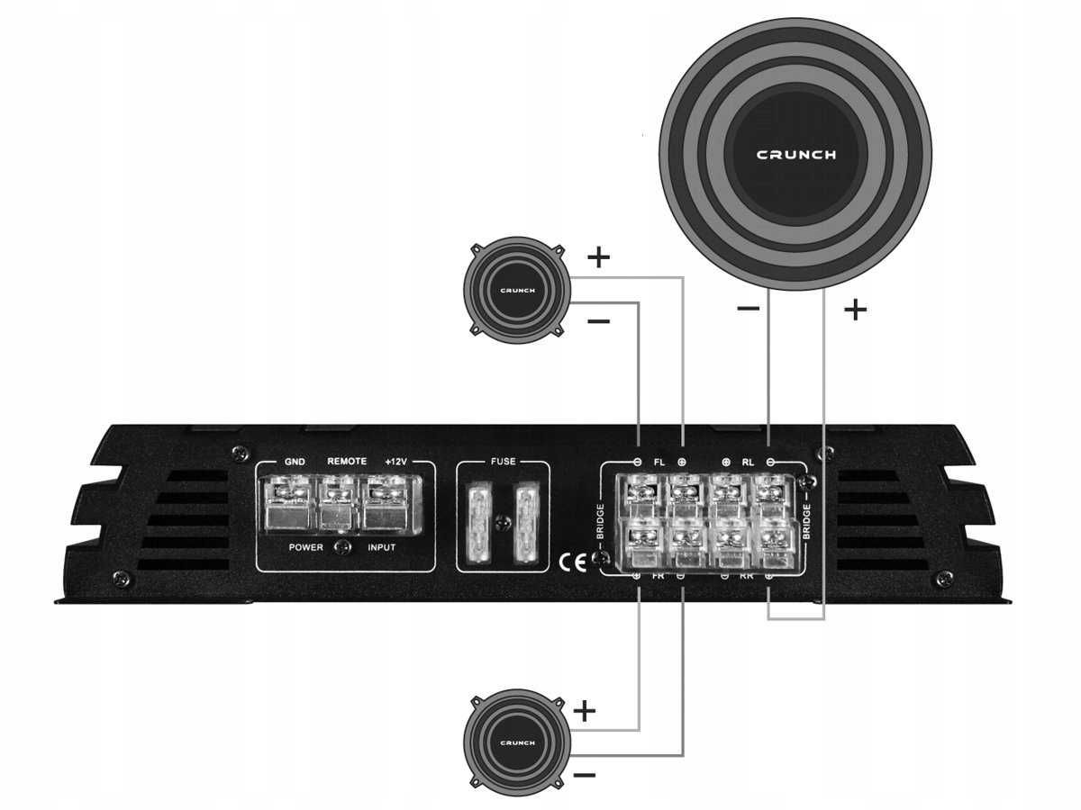 Sprzedam wzmacniacz samochodowy Crunch GPX1000.4