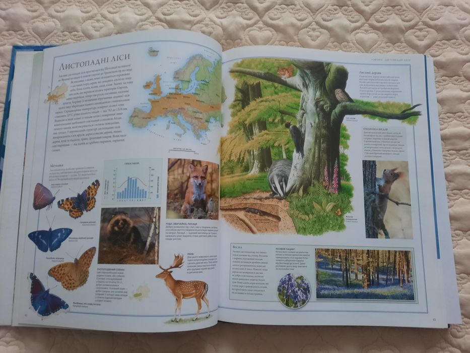 Атлас світ тварин