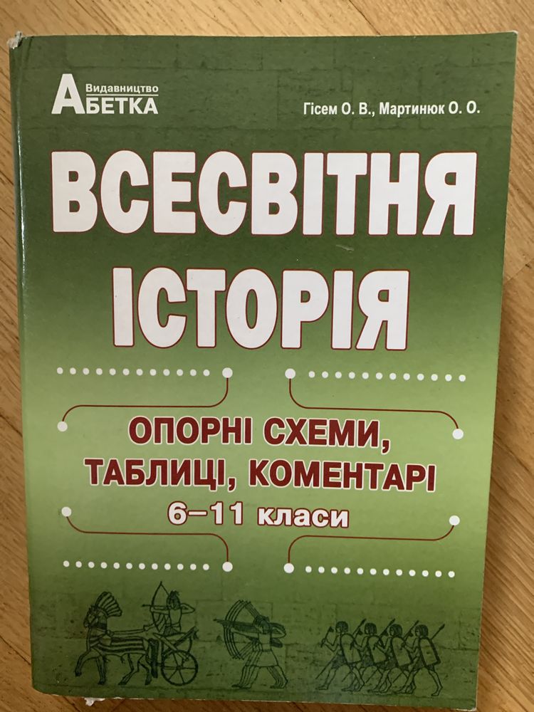 Шкільні підручники