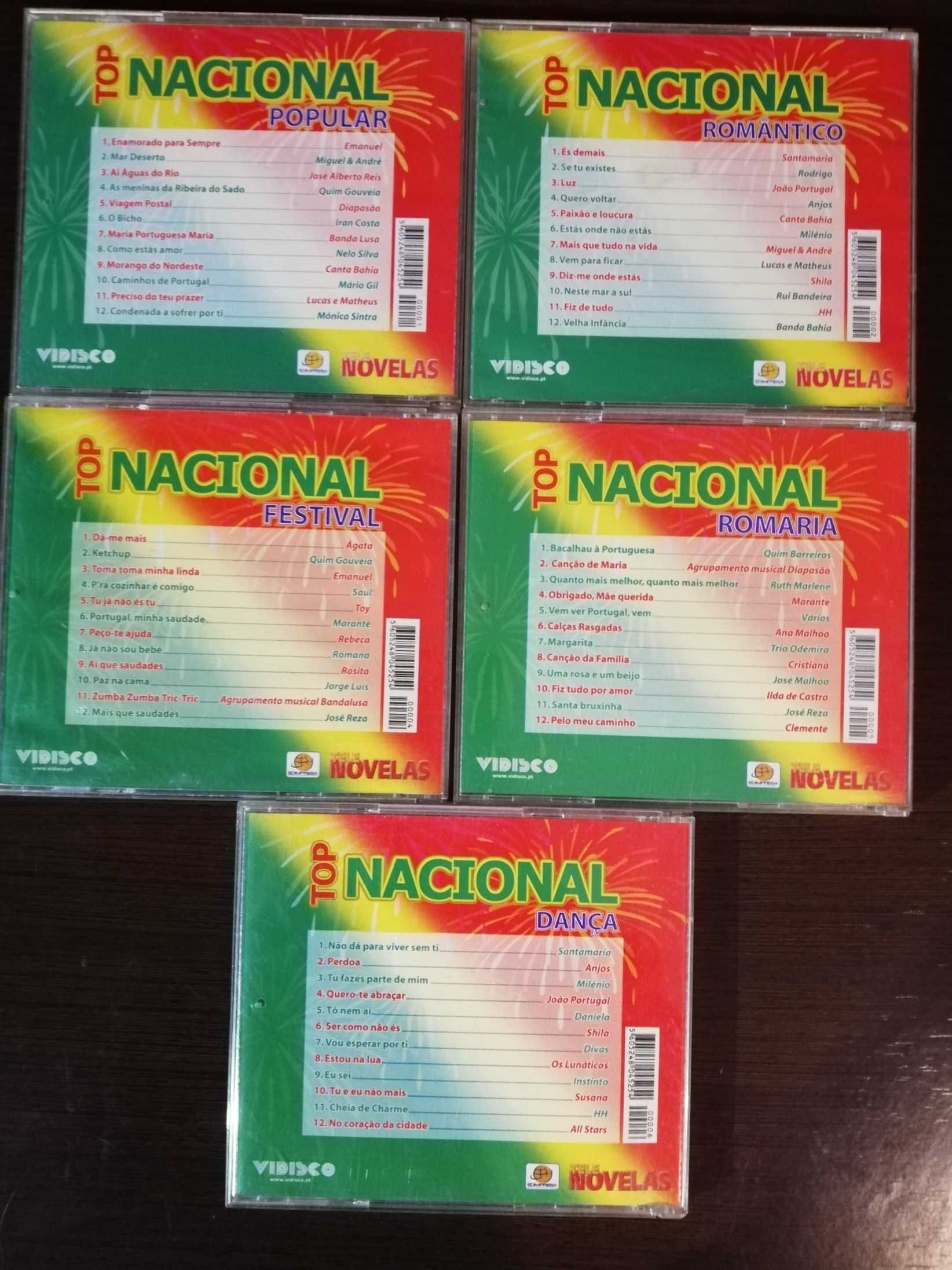 CDS Top Nacional