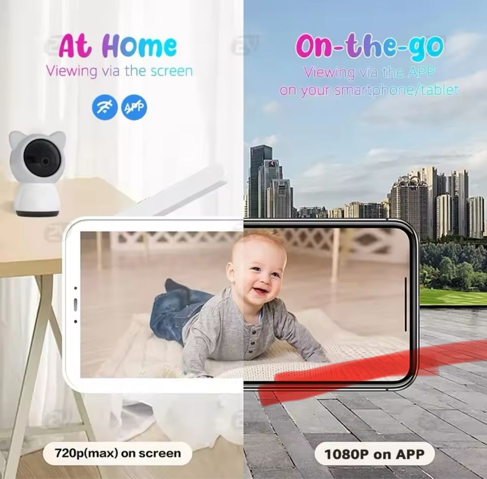 Відеоняня Baby monitor wifi