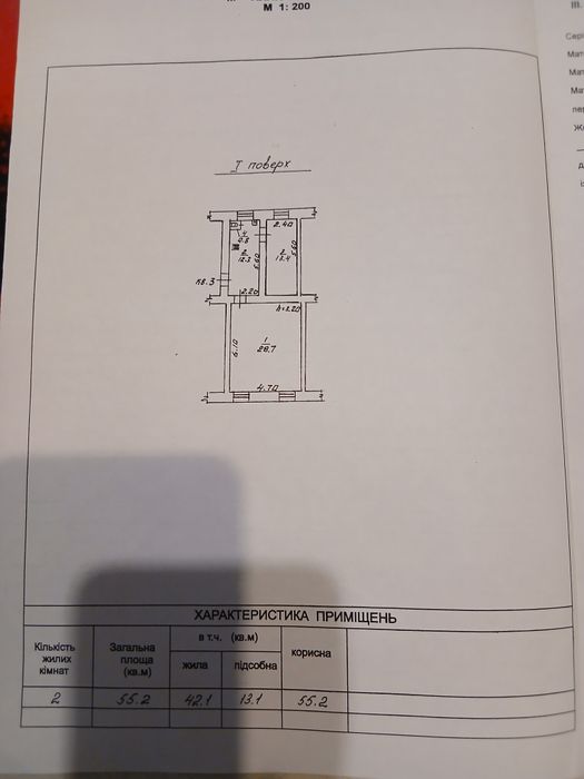 Продам! 2х.к ул КУЗНЕЧНАЯ / Л.Толстого 56м. Можно под офис или бизнес!