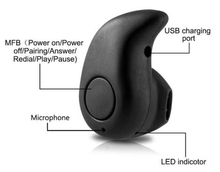 Auricular micro-auscultador de ouvido Bluetooth com microfone S530