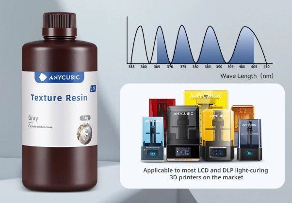 Найточніша та Найсвіжіша смола Anycubic 14K Texture Resin GRAY/BEIGE!