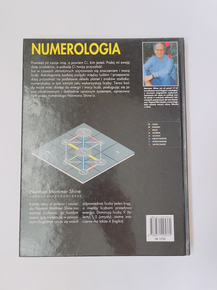 Numerologia Norman Shine