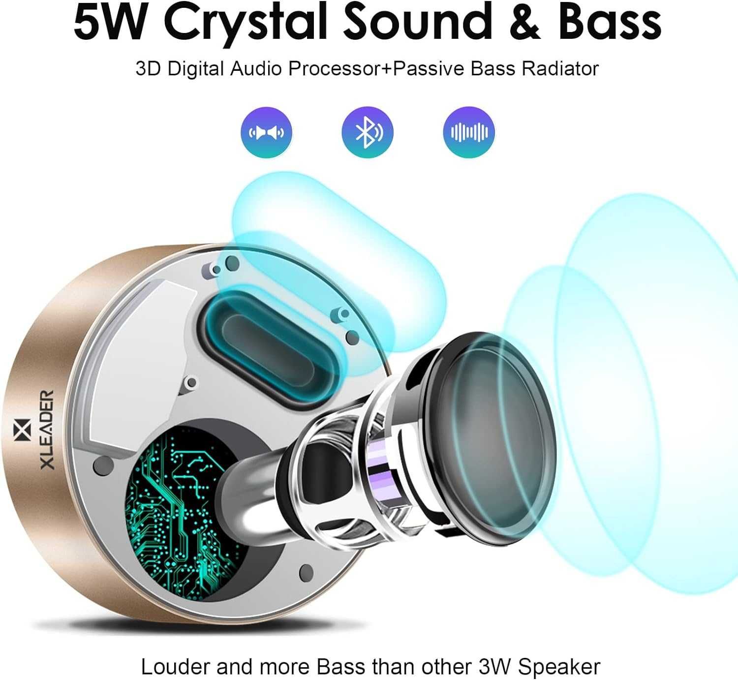 Bezprzewodowy głośnik SoundAngel A8, 5W, Xleader Smart Touch