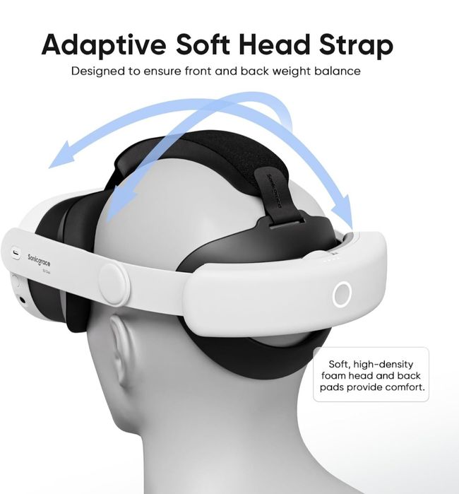 Ремінець Sonicgrace S3 Pro для Meta Quest 3 та Quest 3s , АКБ 8000mAh