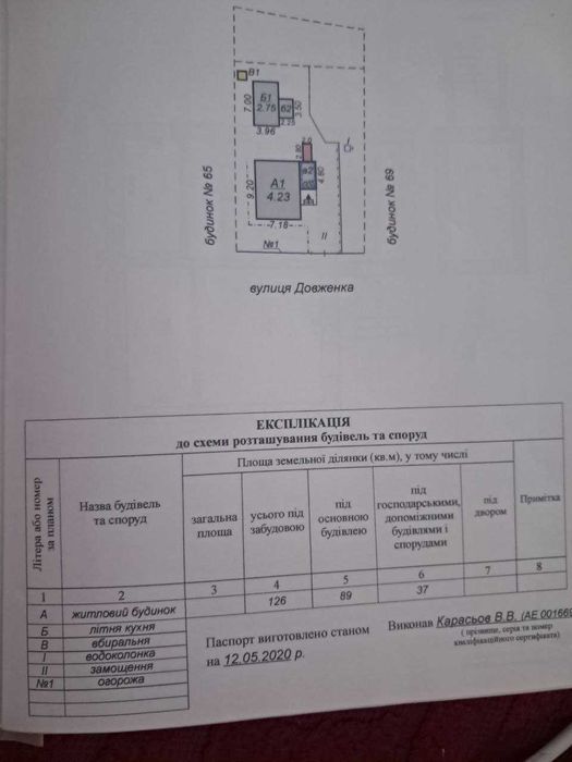 Продається приватний будинок