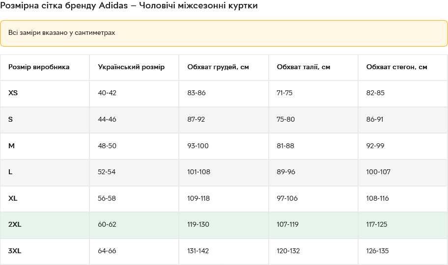 Куртка демісезонна чоловіча Adidas Originals Adicol Long Jkt - 2XL