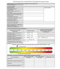 Świadectwo charakterystyki energetycznej