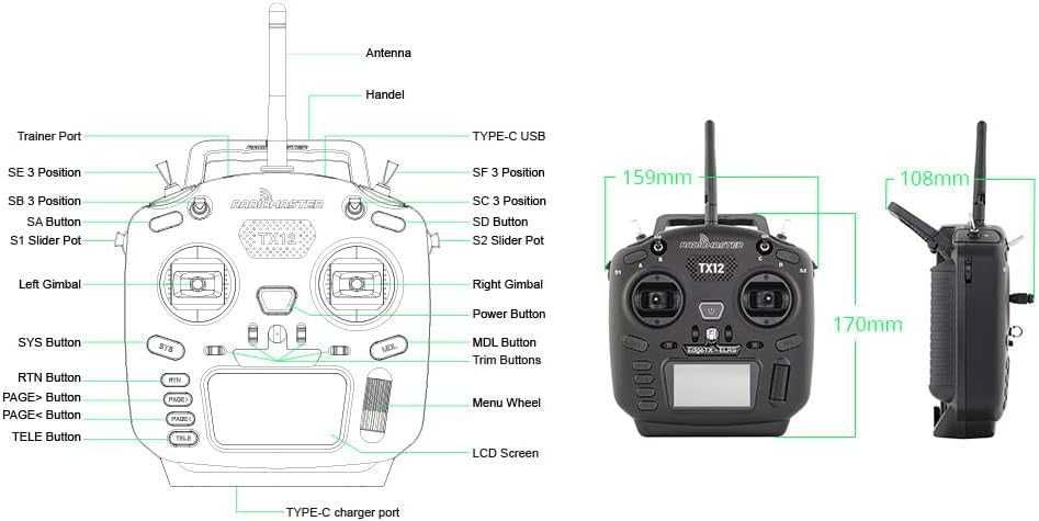 Аппаратура управления Radiomaster TX12 Mark II (ELRS)