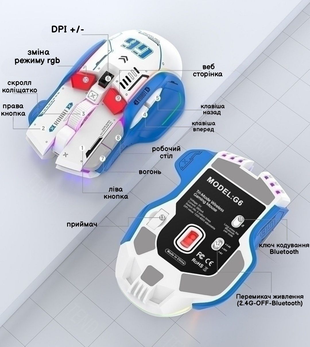 Професійна бездротова геймерська мишка G6 | геймерская мышка
