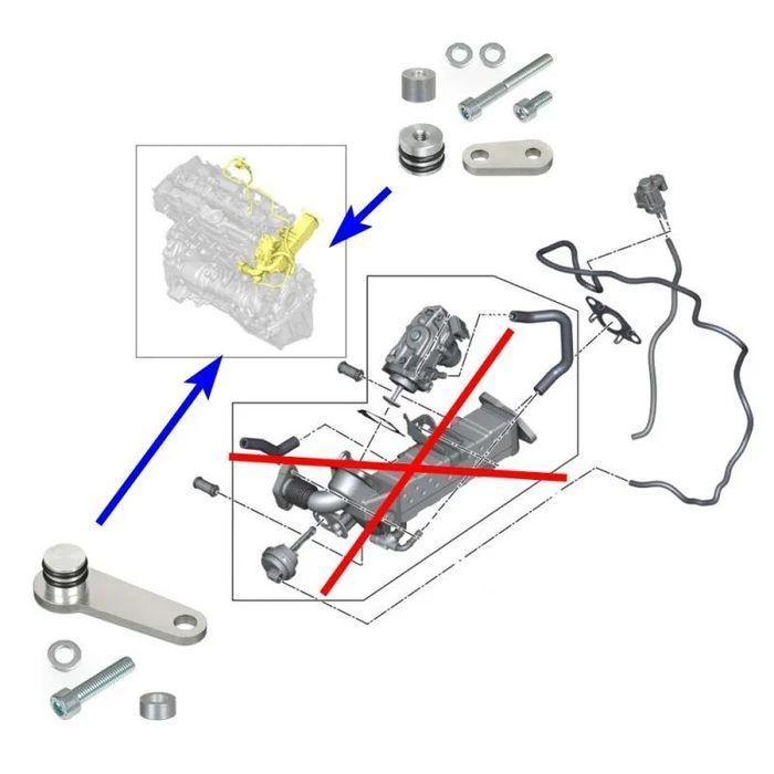 Kit Anulação Supressor EGR + Permutador Gases BMW - Motor 2.0 B47