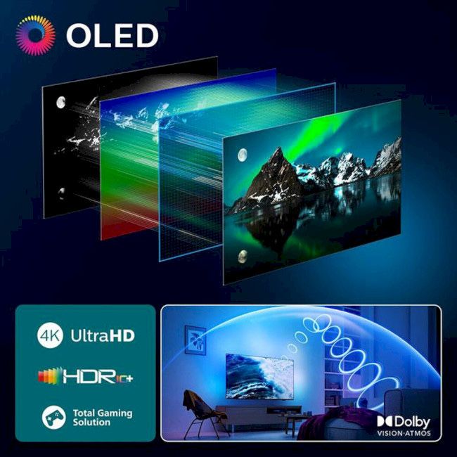Телевізор Philips 65OLED820/12