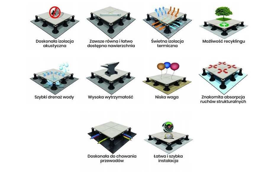 TARAS WENTYLOWANY - Niezawodny sposób, stylowy i funkcjonalny - 10m2