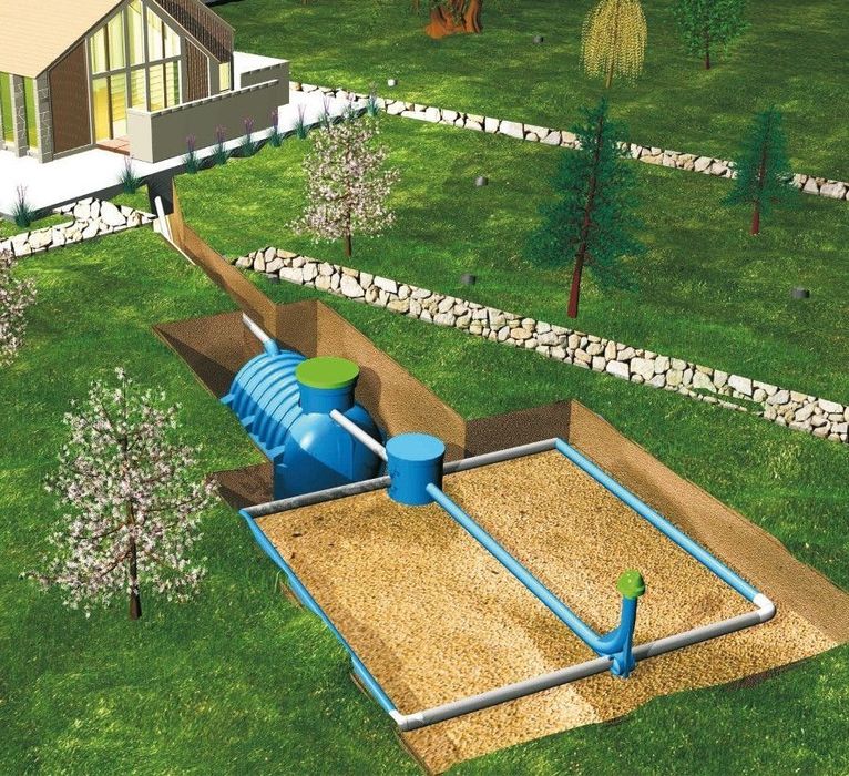 Montaż przydomowych oczyszczalni ścieków