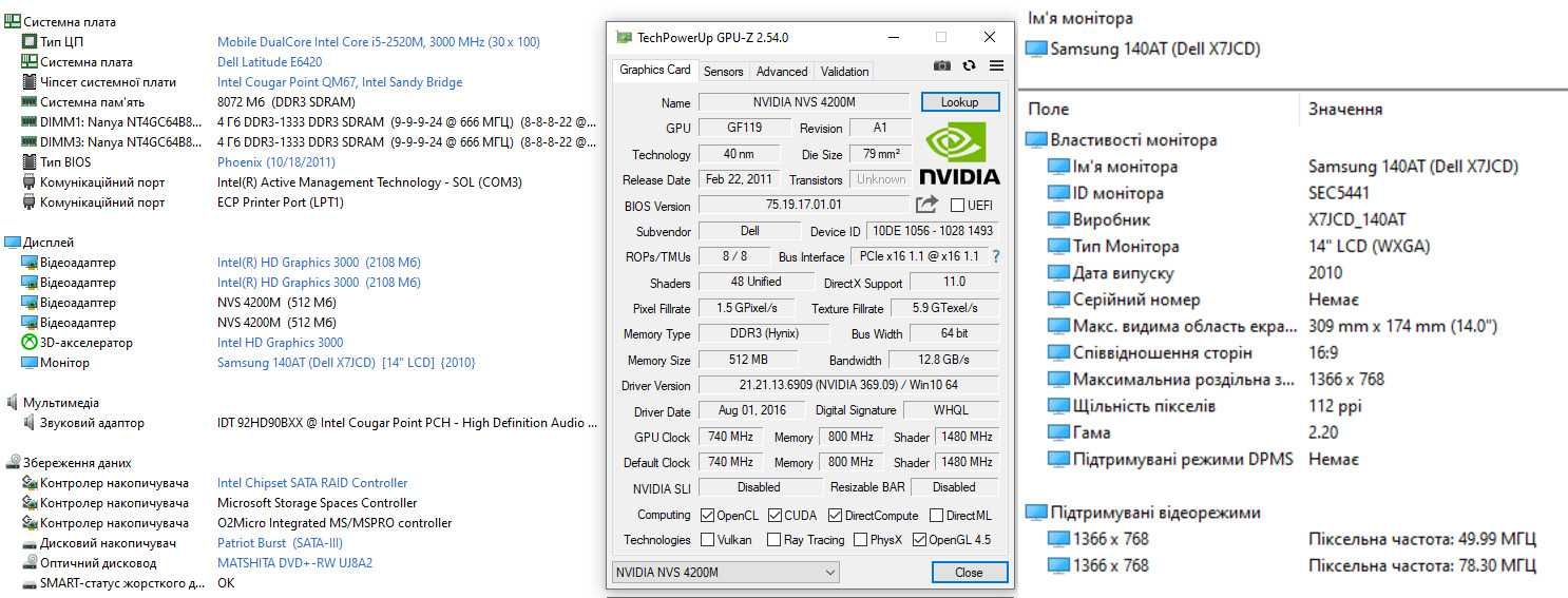 Захищений ноутбук Dell ATG Latitude E6420