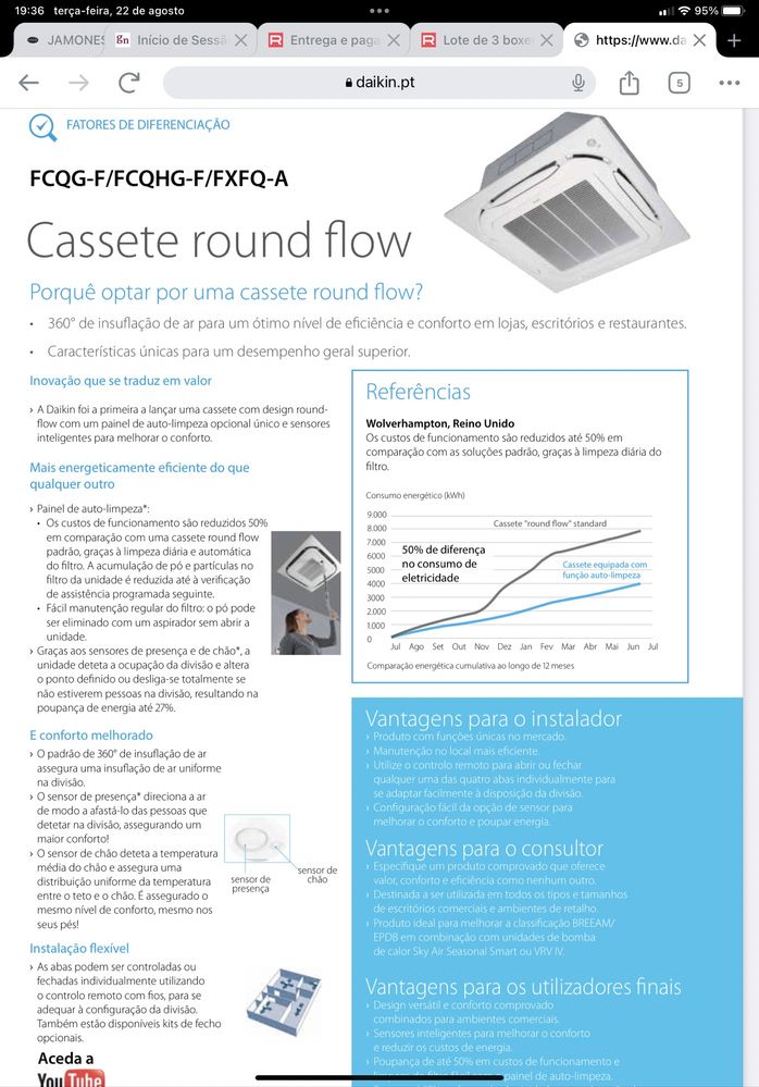 Ar condicionado daikin cassete 24 000 btu impecável último