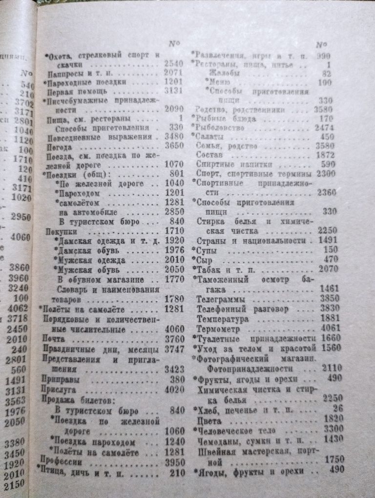 Разговорник Сольмана