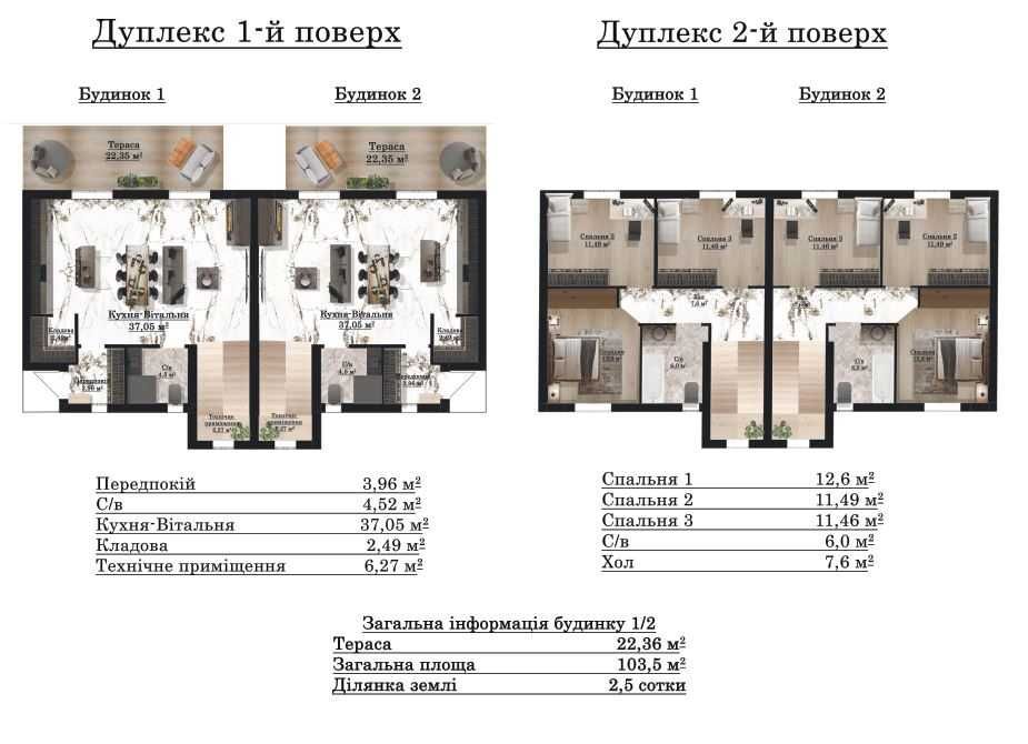 Продаж Дуплекс в Крюківщині