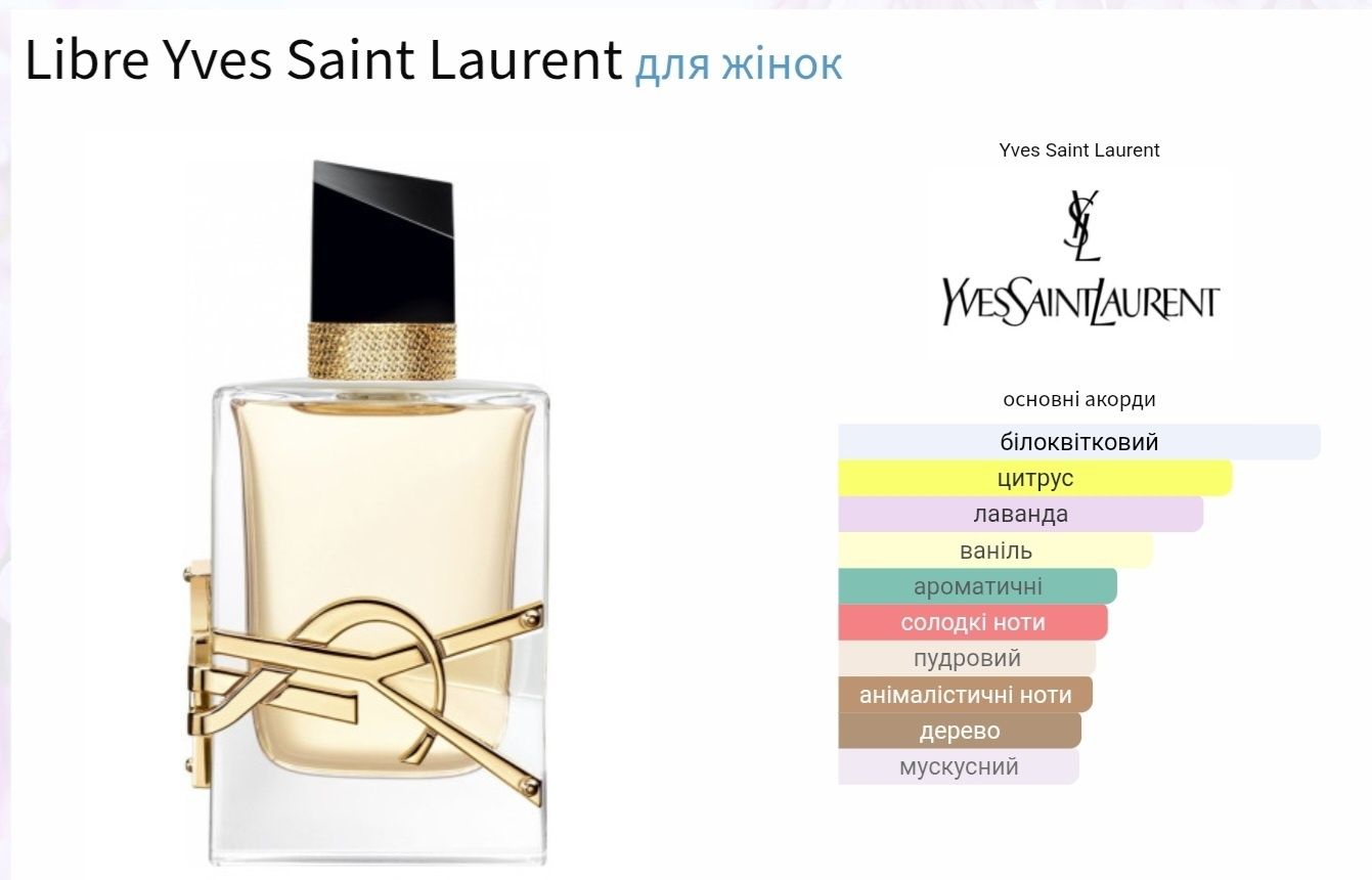 Libre: L'Eau Nue, Platinum, Le parfum, Intense Парфум на розлив 10 ml