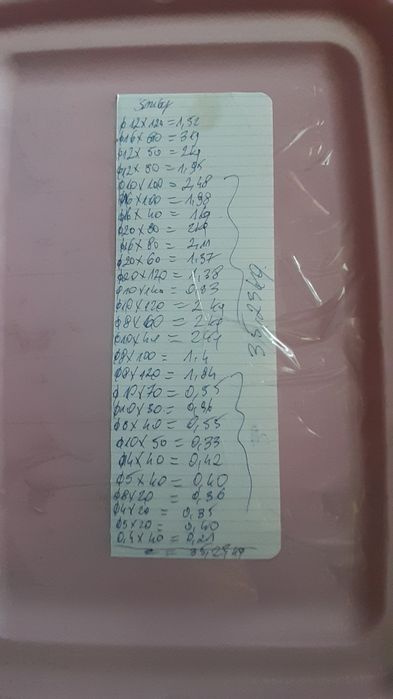 Śruby, nakrętki, podkładki z likwidacji sklepu