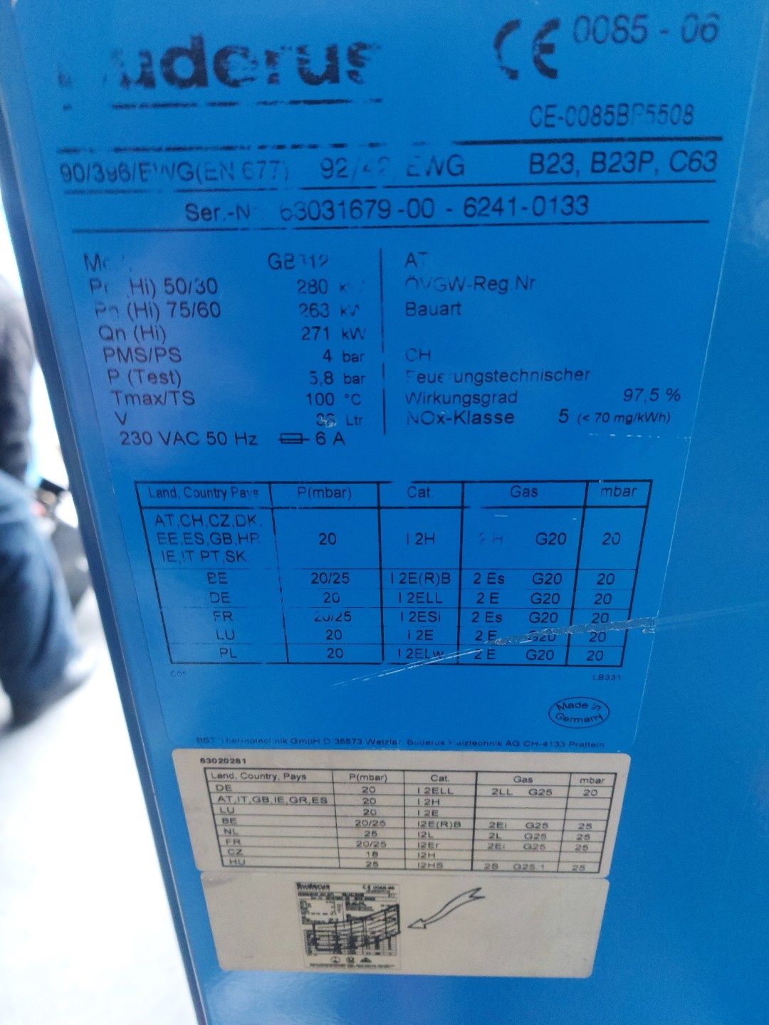 Buderus GB312 280KW na gaz klasy 5